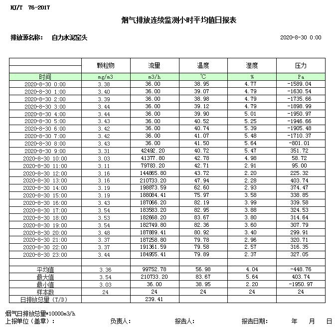 金沙以诚为本(9001cc·中国)有限公司
