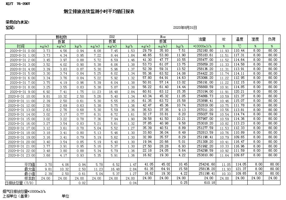 金沙以诚为本(9001cc·中国)有限公司
