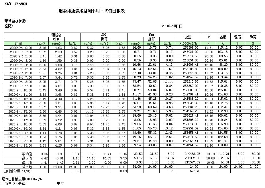 金沙以诚为本(9001cc·中国)有限公司