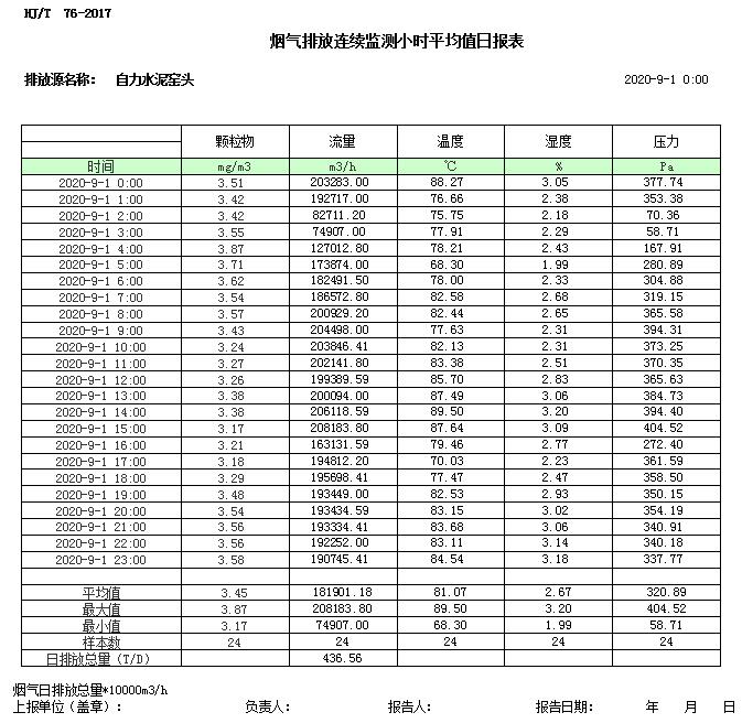 金沙以诚为本(9001cc·中国)有限公司