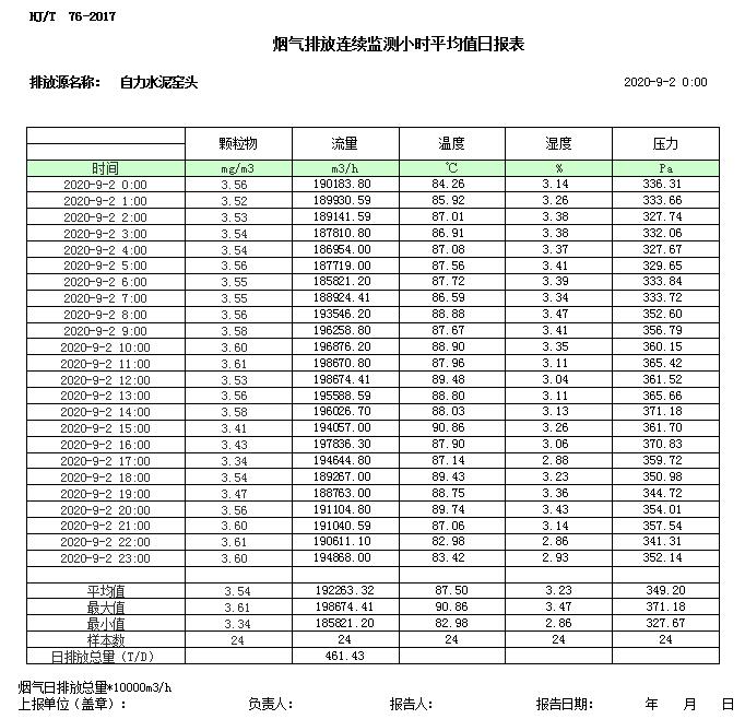 金沙以诚为本(9001cc·中国)有限公司