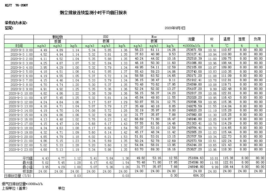 金沙以诚为本(9001cc·中国)有限公司