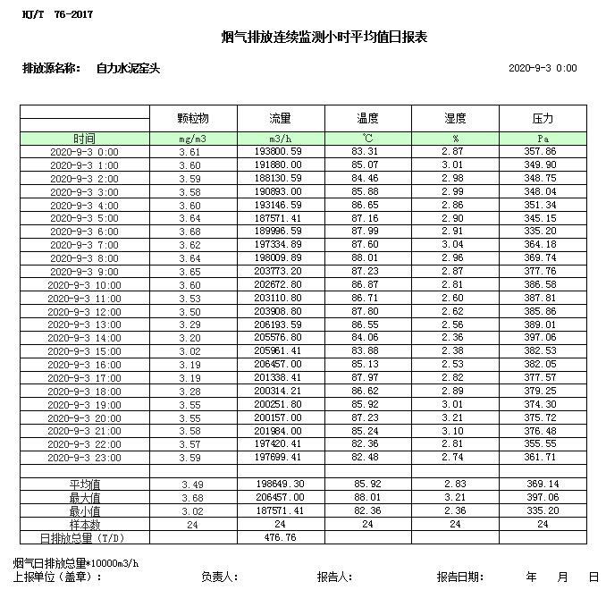 金沙以诚为本(9001cc·中国)有限公司