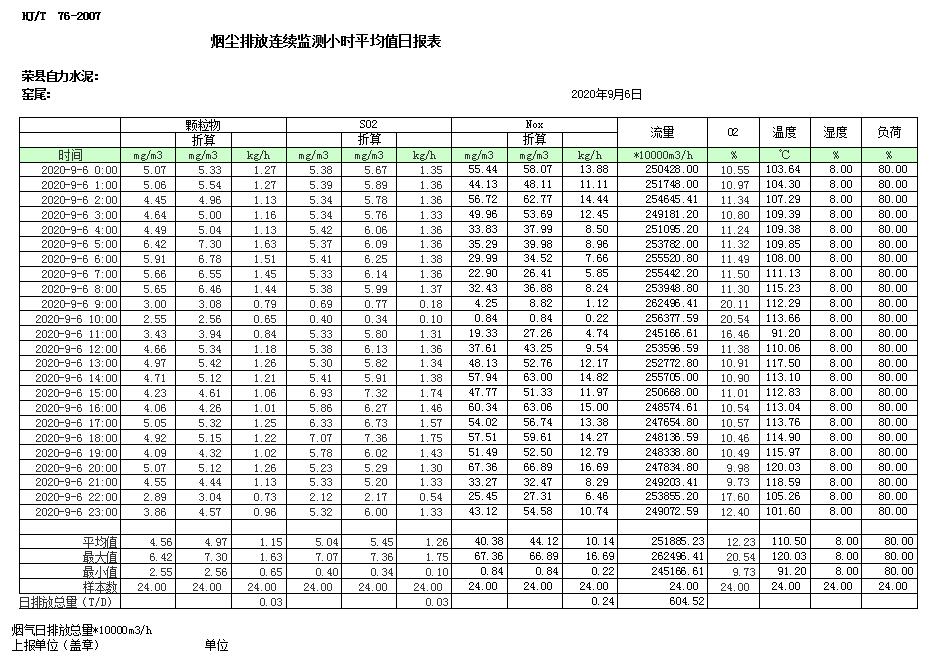 金沙以诚为本(9001cc·中国)有限公司