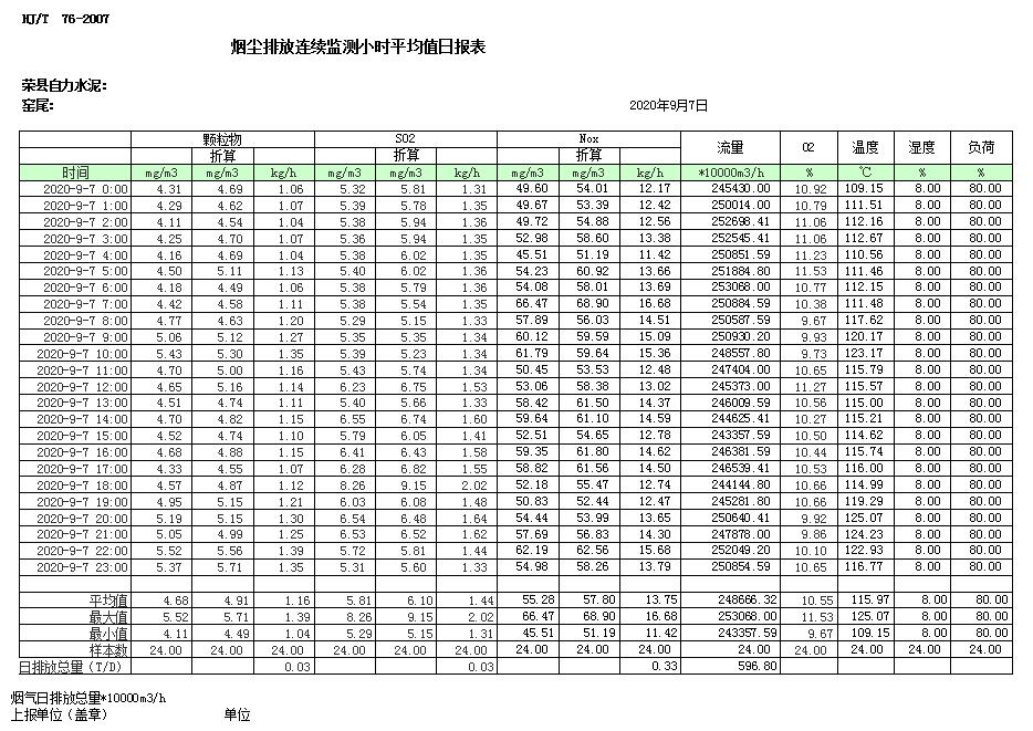 金沙以诚为本(9001cc·中国)有限公司