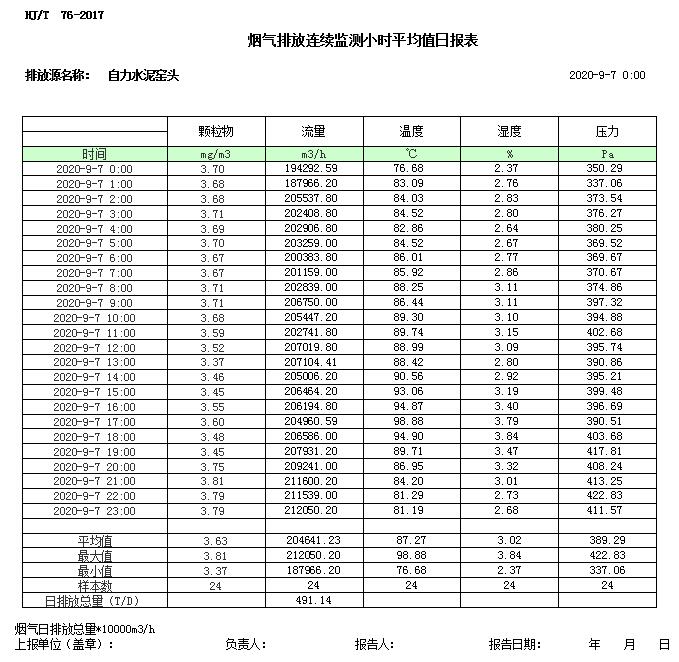 金沙以诚为本(9001cc·中国)有限公司