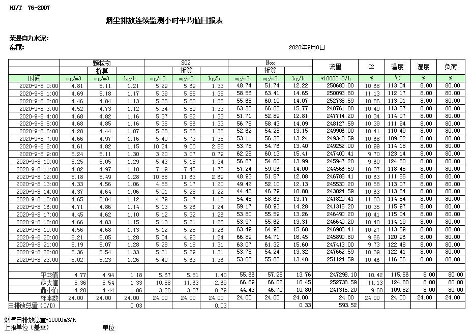 金沙以诚为本(9001cc·中国)有限公司