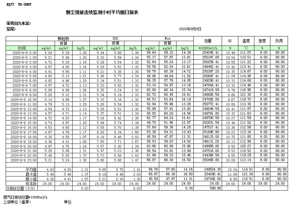 金沙以诚为本(9001cc·中国)有限公司