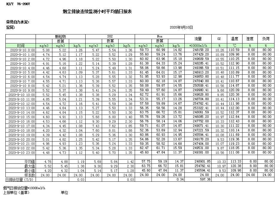 金沙以诚为本(9001cc·中国)有限公司