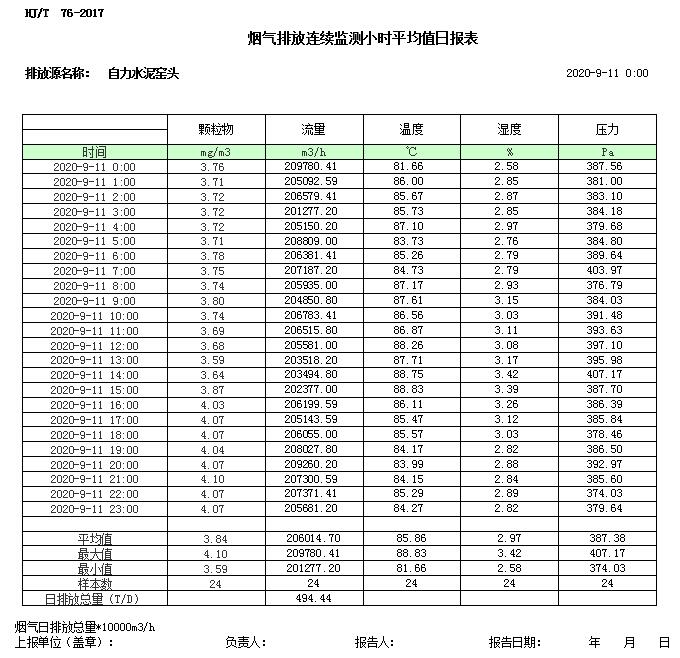 金沙以诚为本(9001cc·中国)有限公司