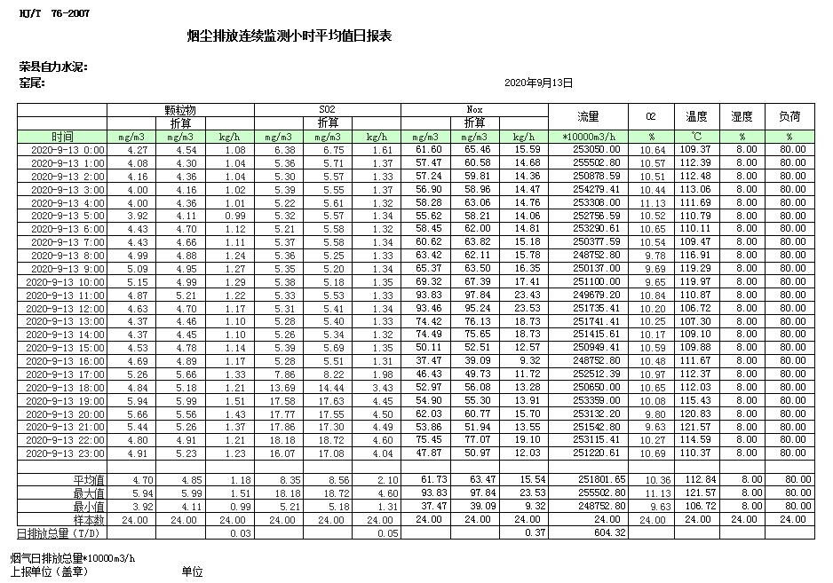 金沙以诚为本(9001cc·中国)有限公司