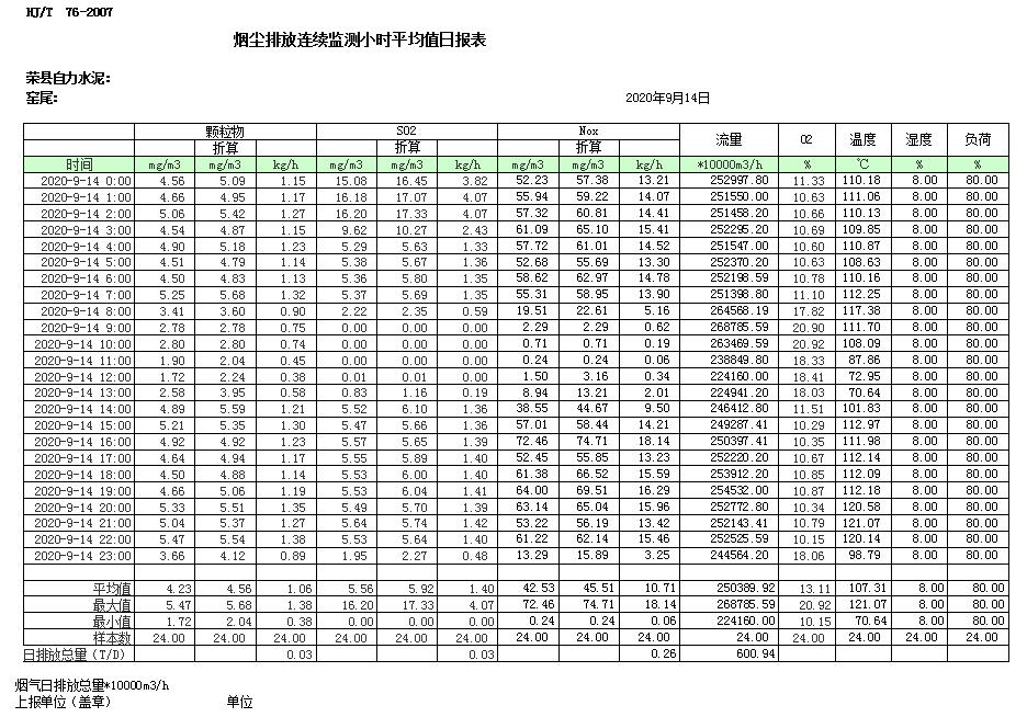 金沙以诚为本(9001cc·中国)有限公司