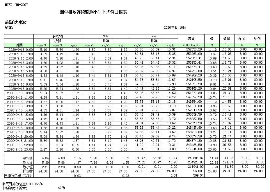 金沙以诚为本(9001cc·中国)有限公司