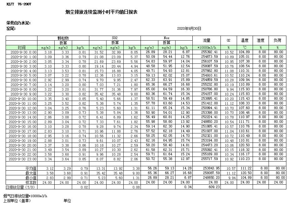 金沙以诚为本(9001cc·中国)有限公司