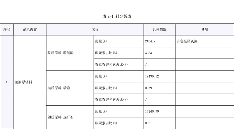 金沙以诚为本(9001cc·中国)有限公司