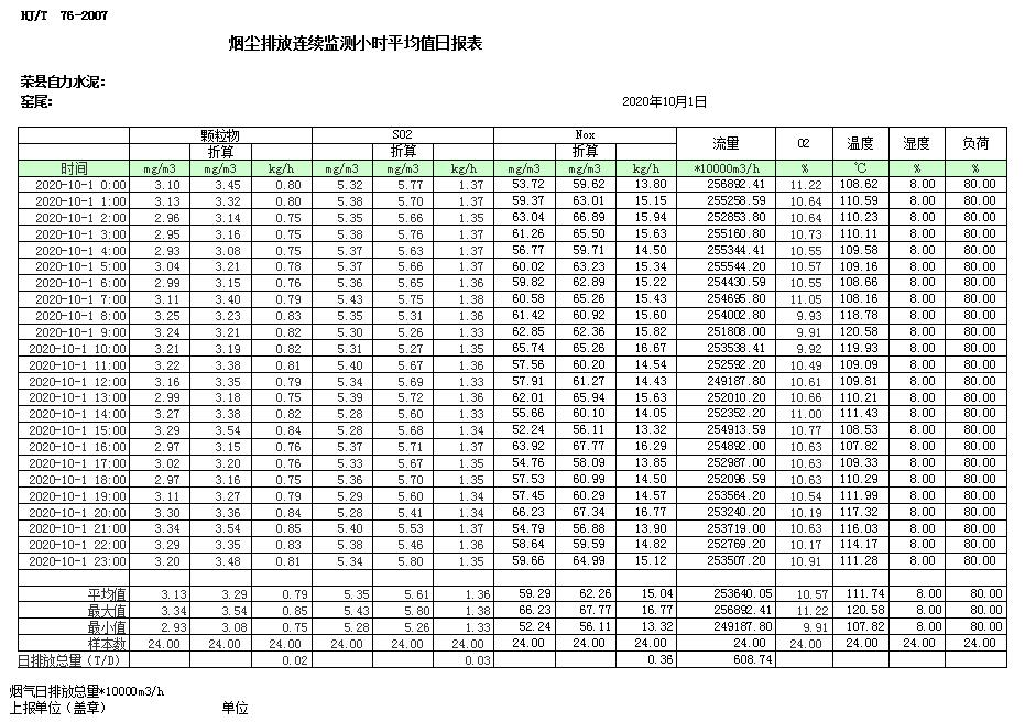 金沙以诚为本(9001cc·中国)有限公司