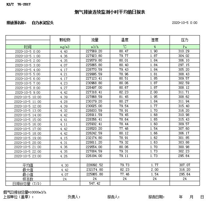 金沙以诚为本(9001cc·中国)有限公司