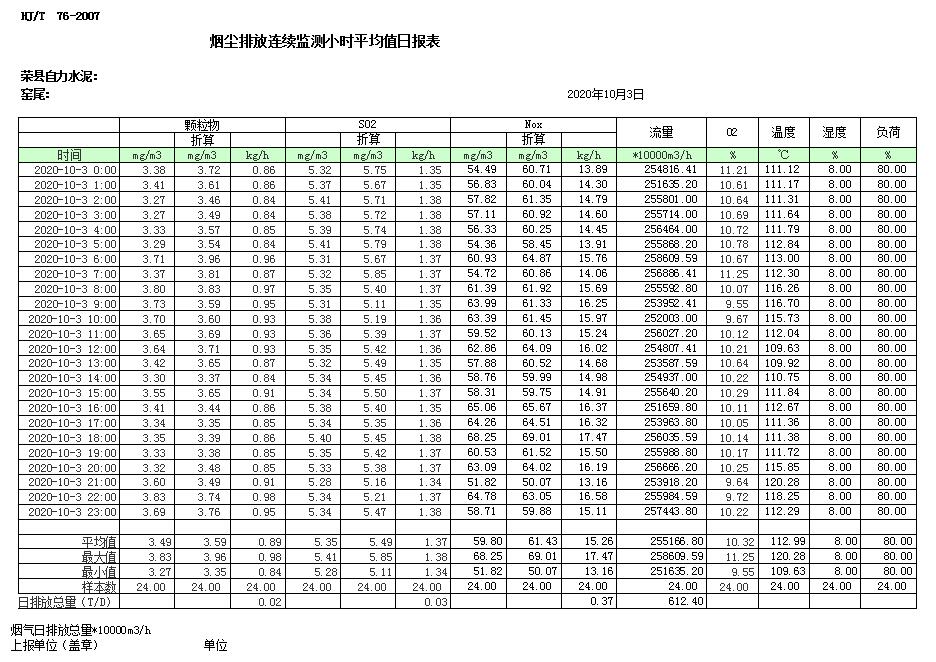 金沙以诚为本(9001cc·中国)有限公司