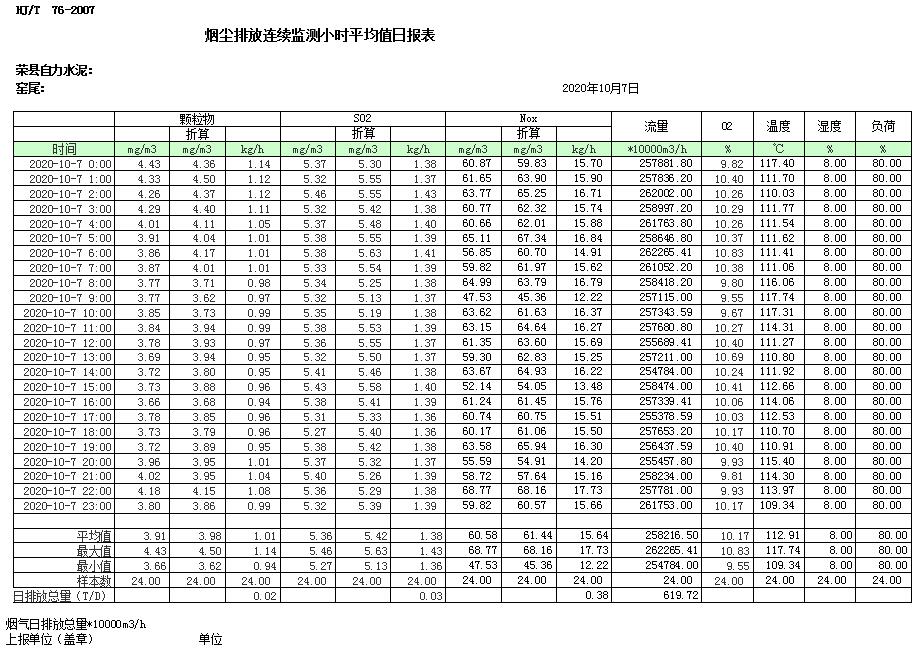 金沙以诚为本(9001cc·中国)有限公司