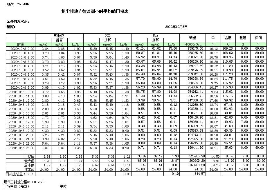 金沙以诚为本(9001cc·中国)有限公司