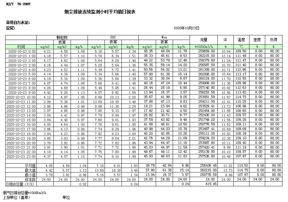 金沙以诚为本(9001cc·中国)有限公司