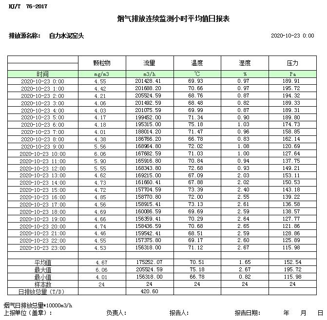 金沙以诚为本(9001cc·中国)有限公司