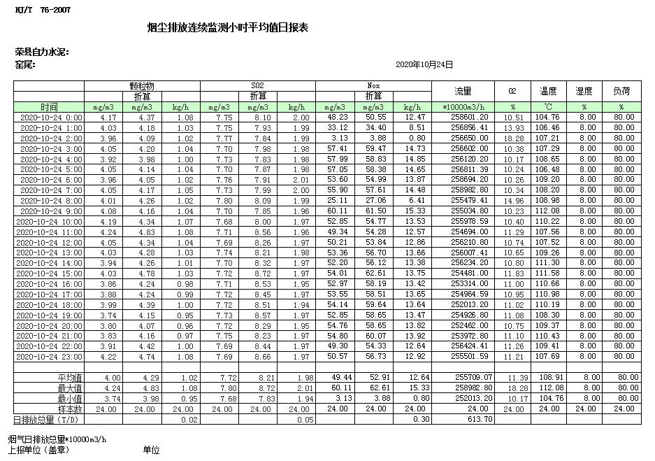 金沙以诚为本(9001cc·中国)有限公司