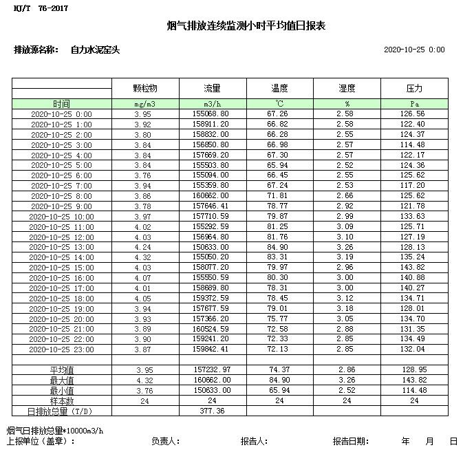 金沙以诚为本(9001cc·中国)有限公司