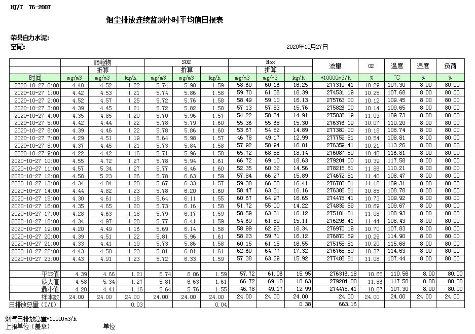 金沙以诚为本(9001cc·中国)有限公司