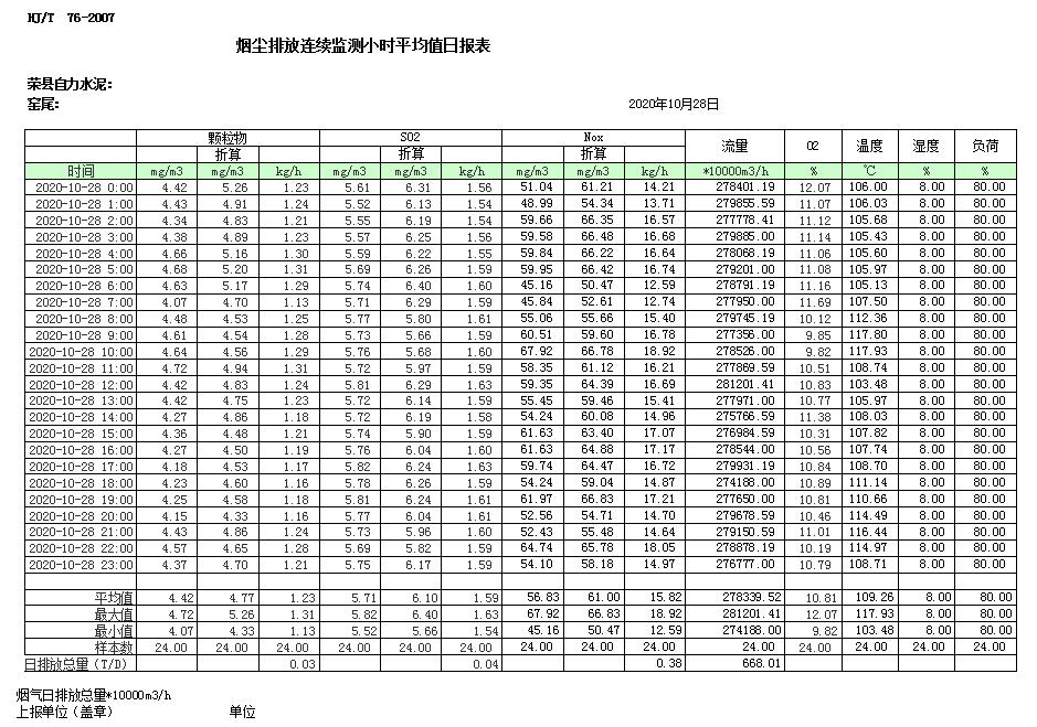 金沙以诚为本(9001cc·中国)有限公司