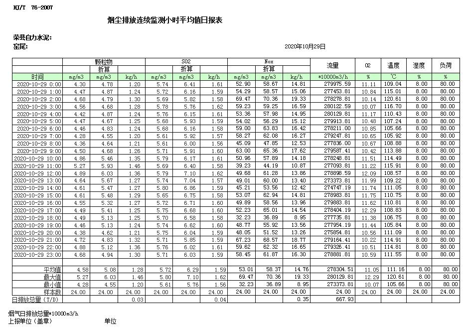 金沙以诚为本(9001cc·中国)有限公司
