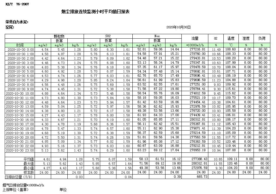 金沙以诚为本(9001cc·中国)有限公司