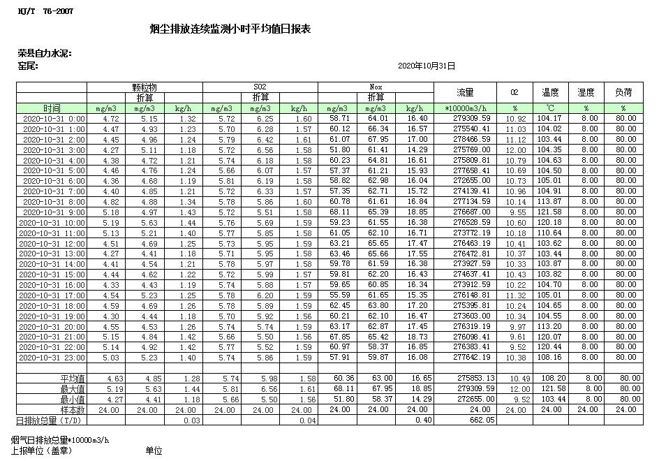 金沙以诚为本(9001cc·中国)有限公司