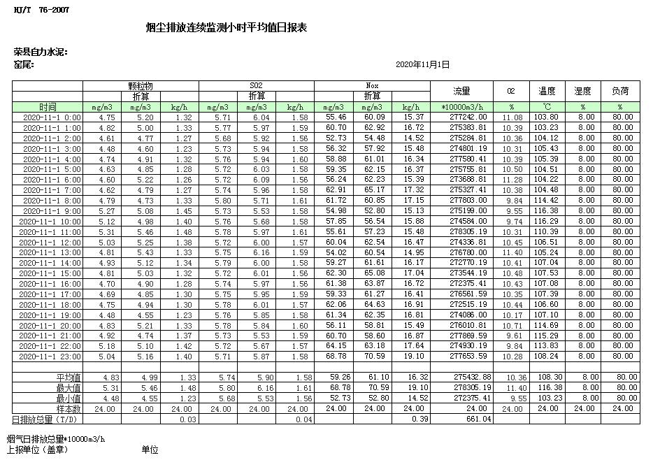 金沙以诚为本(9001cc·中国)有限公司