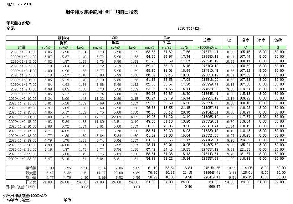 金沙以诚为本(9001cc·中国)有限公司