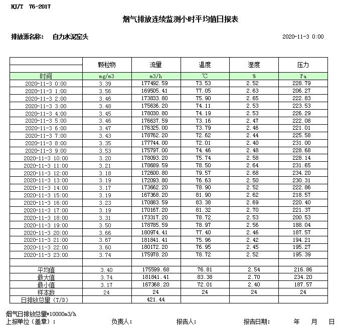 金沙以诚为本(9001cc·中国)有限公司