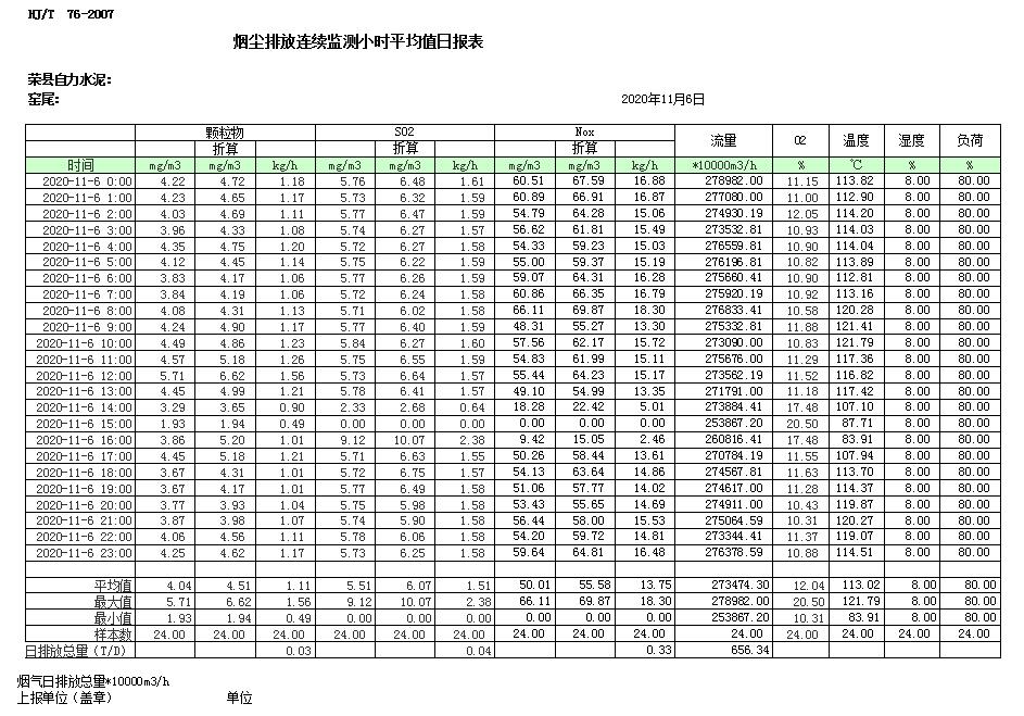 金沙以诚为本(9001cc·中国)有限公司