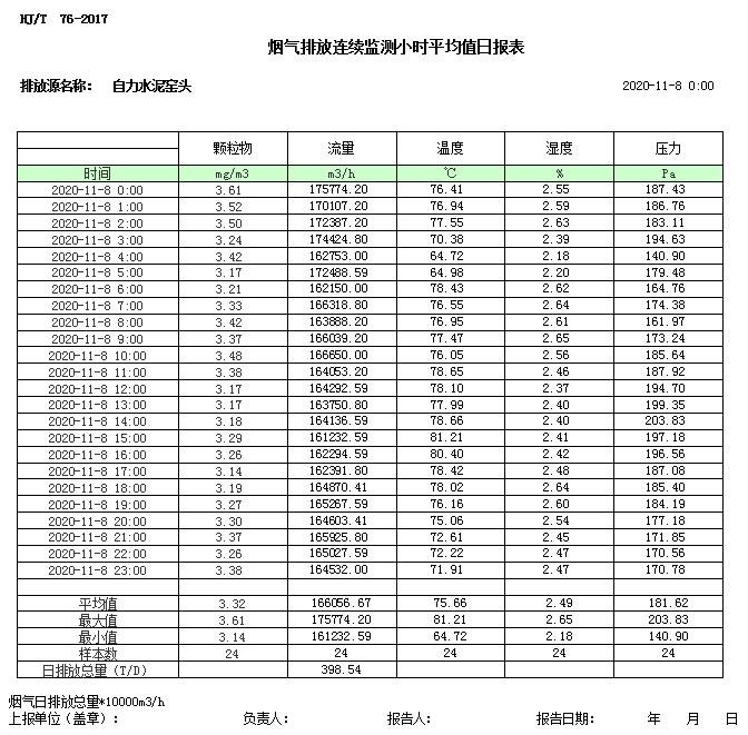 金沙以诚为本(9001cc·中国)有限公司