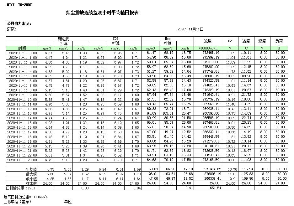 金沙以诚为本(9001cc·中国)有限公司
