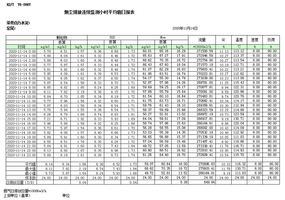 金沙以诚为本(9001cc·中国)有限公司