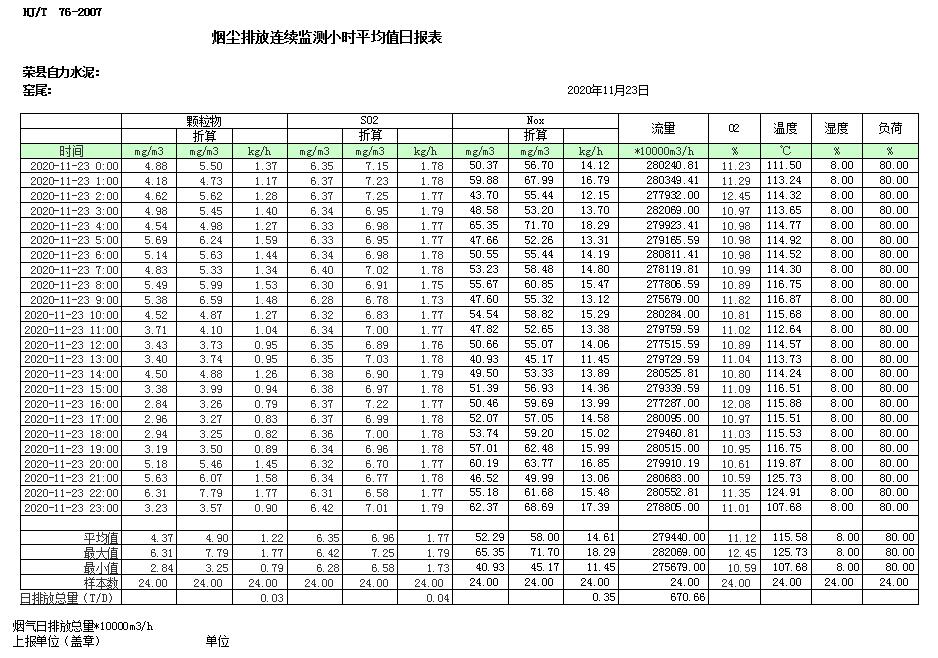 金沙以诚为本(9001cc·中国)有限公司