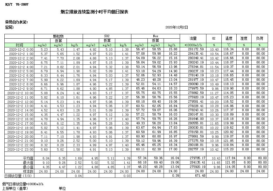 金沙以诚为本(9001cc·中国)有限公司
