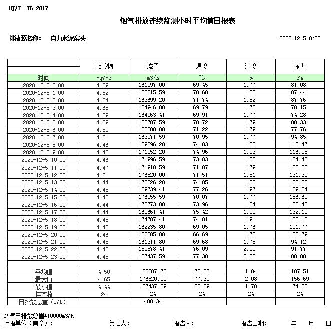 金沙以诚为本(9001cc·中国)有限公司