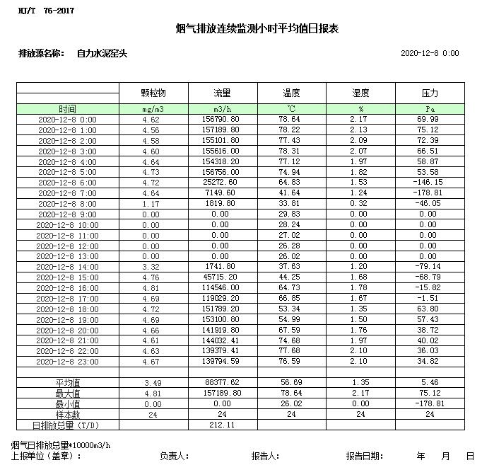 金沙以诚为本(9001cc·中国)有限公司