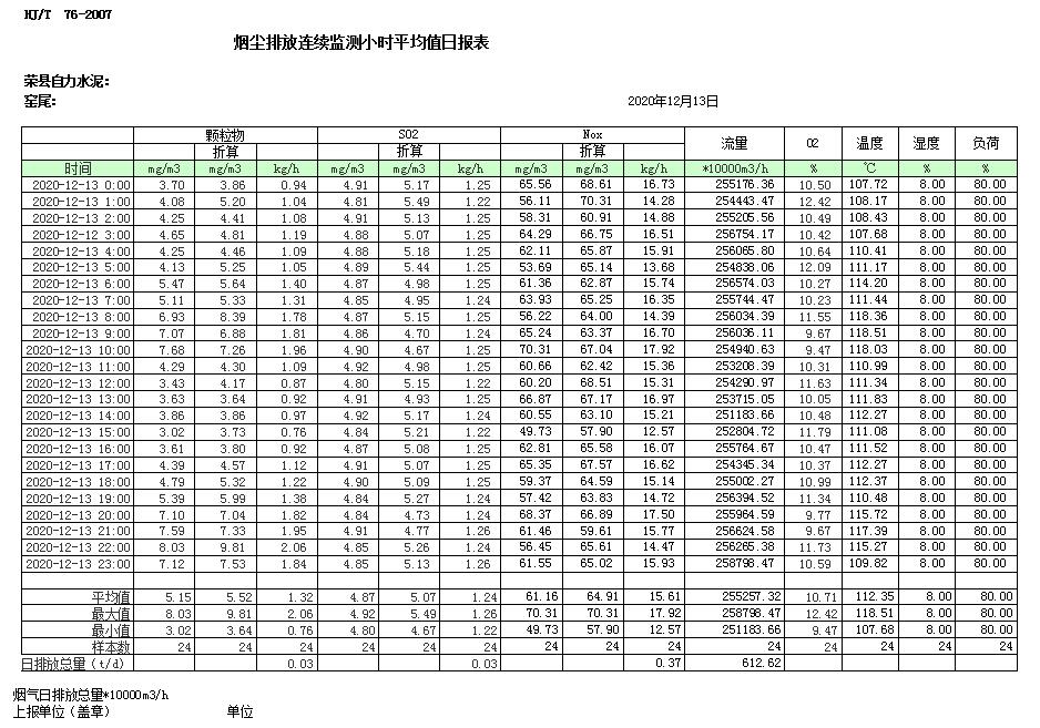 金沙以诚为本(9001cc·中国)有限公司