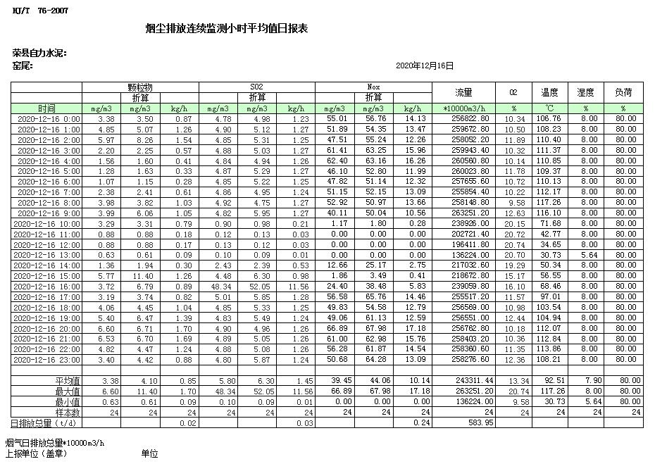金沙以诚为本(9001cc·中国)有限公司
