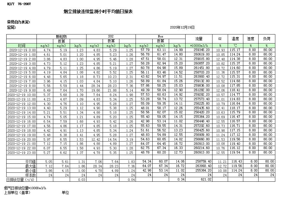 金沙以诚为本(9001cc·中国)有限公司