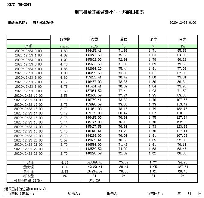 金沙以诚为本(9001cc·中国)有限公司