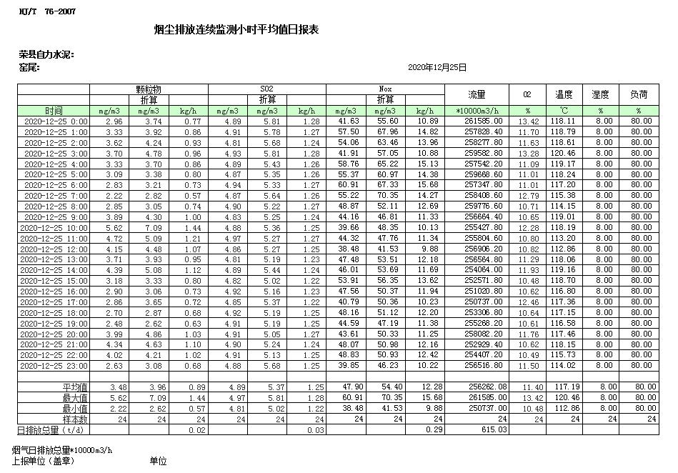 金沙以诚为本(9001cc·中国)有限公司