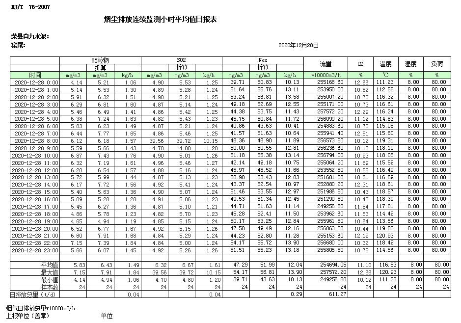金沙以诚为本(9001cc·中国)有限公司
